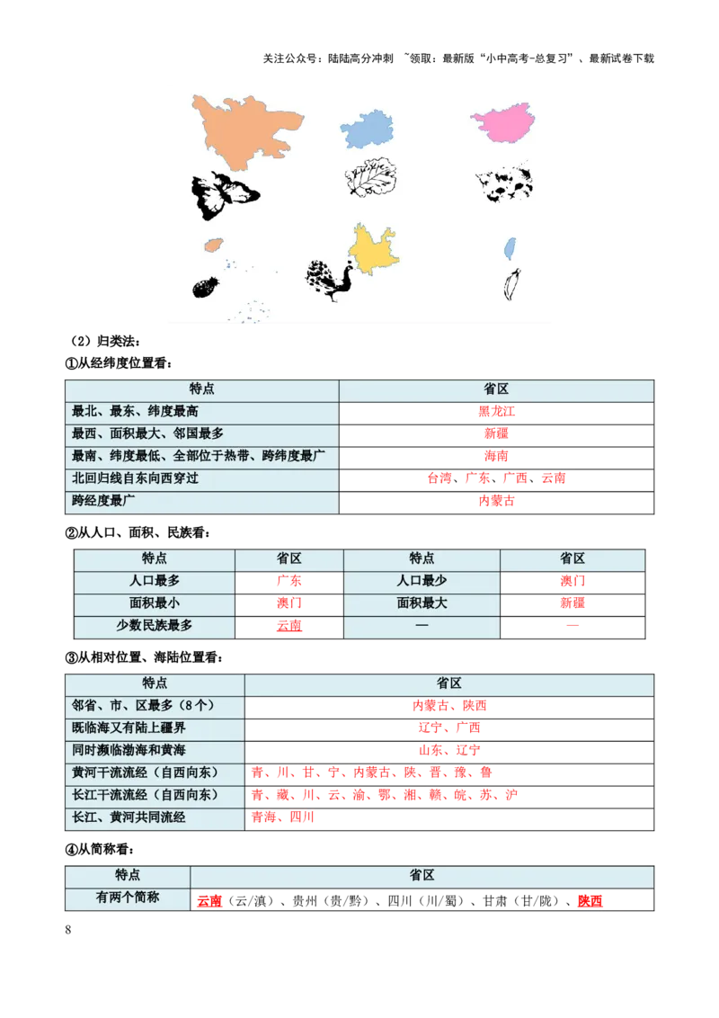 专题08我国的疆域、人口与民族-2025年中考地理知识点梳理（背诵版）_02中考总复习（2026版更新中）_09-地理-中考总复习_2025中考地理复习资料_2025年中考地理知识点_挖空版+背诵版