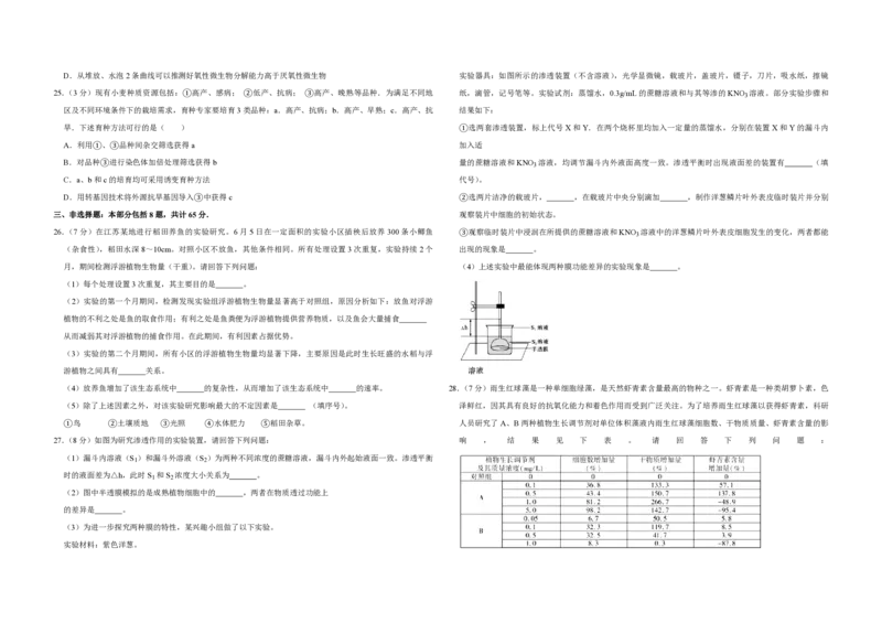 2013年江苏省高考生物试卷_全国卷+地方卷_6.生物_1.生物高考真题试卷_2008-2020年_地方卷_江苏高考生物07-20_A3word版_PDF版（赠送）