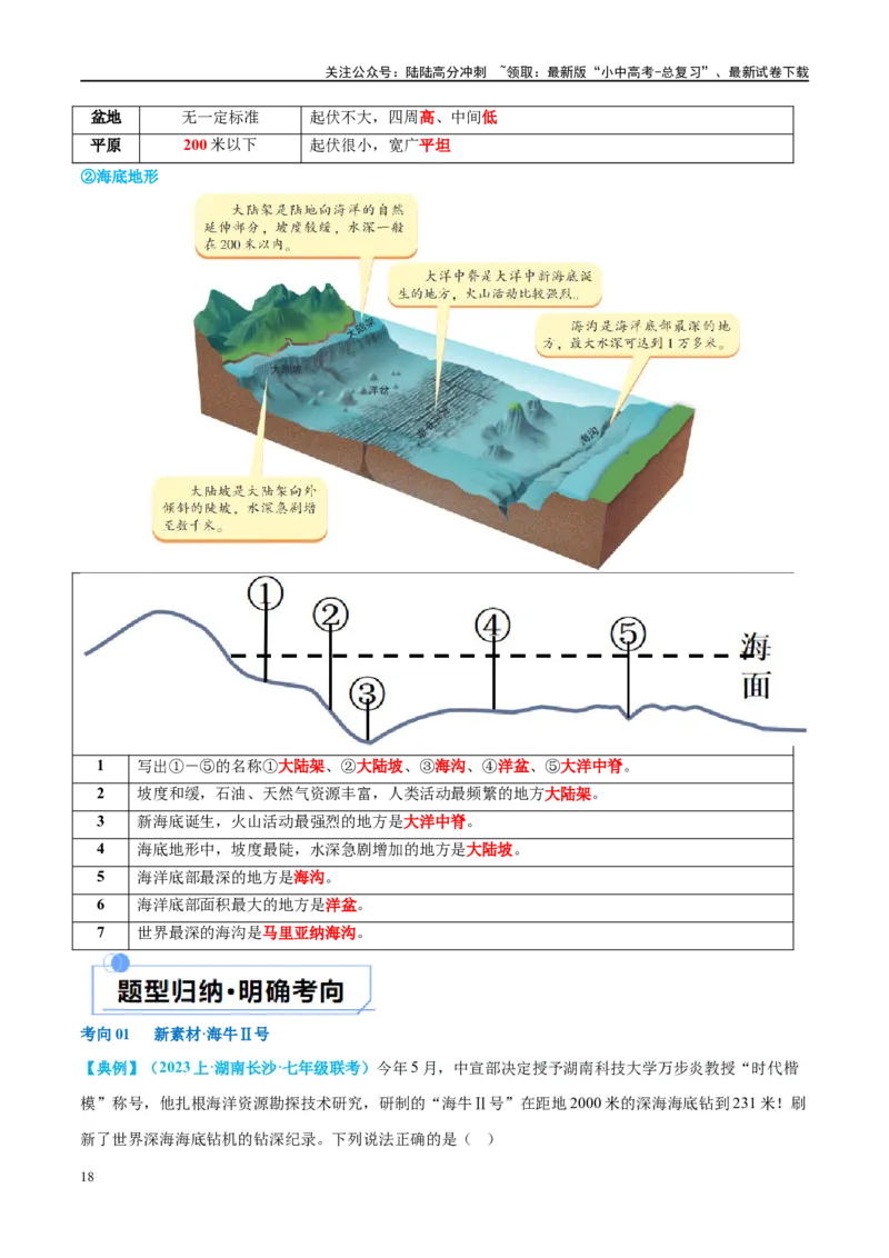专题04陆地和海洋（讲义）（原卷版）_02中考总复习（2026版更新中）_09-地理-中考总复习_2024年中考复习资料_一轮复习_❤2024年中考地理一轮复习讲练测（全国通用）_配套讲义