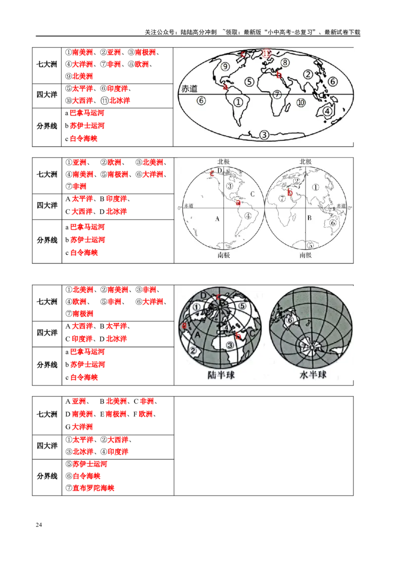 专题04陆地和海洋（讲义）（原卷版）_02中考总复习（2026版更新中）_09-地理-中考总复习_2024年中考复习资料_一轮复习_❤2024年中考地理一轮复习讲练测（全国通用）_配套讲义