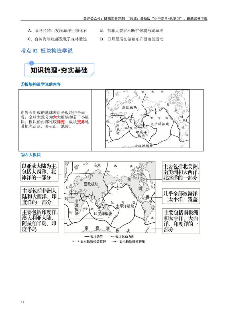 专题04陆地和海洋（讲义）（原卷版）_02中考总复习（2026版更新中）_09-地理-中考总复习_2024年中考复习资料_一轮复习_❤2024年中考地理一轮复习讲练测（全国通用）_配套讲义