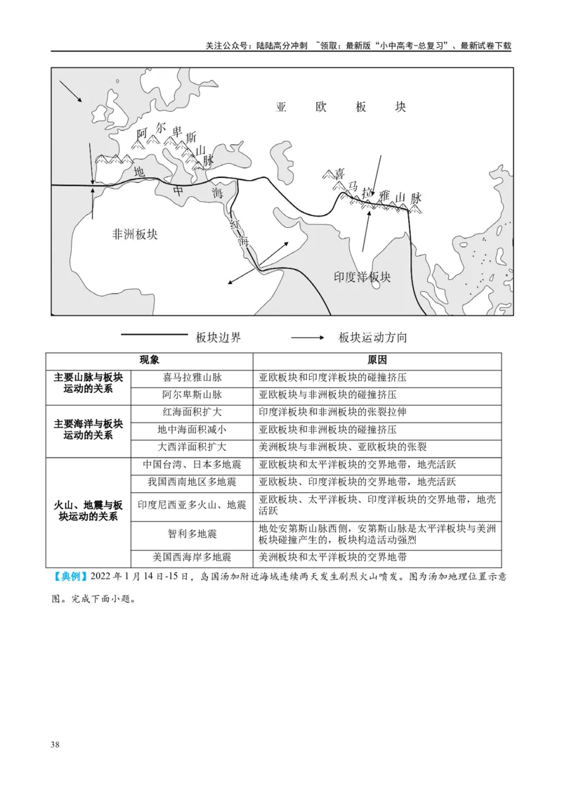 专题04陆地和海洋（讲义）（原卷版）_02中考总复习（2026版更新中）_09-地理-中考总复习_2024年中考复习资料_一轮复习_❤2024年中考地理一轮复习讲练测（全国通用）_配套讲义