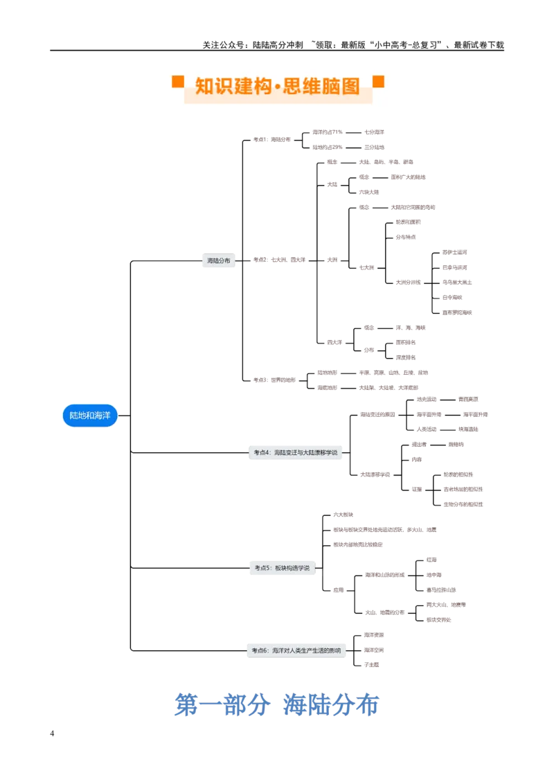 专题04陆地和海洋（讲义）（原卷版）_02中考总复习（2026版更新中）_09-地理-中考总复习_2024年中考复习资料_一轮复习_❤2024年中考地理一轮复习讲练测（全国通用）_配套讲义