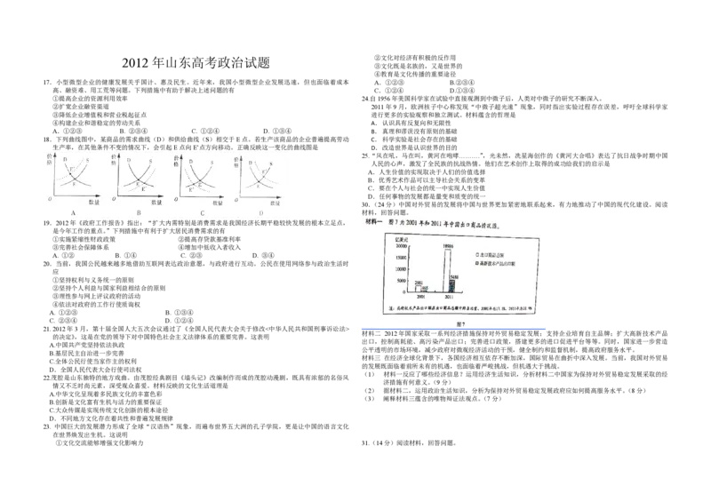 2012年高考真题政治（山东卷）（原卷版）_全国卷+地方卷_9.政治_1.政治高考真题试卷_2008-2020年_地方卷_山东高考政治08-21_山东高考政治_A3版_PDF版