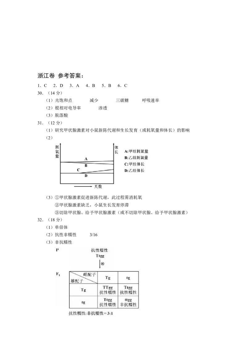 2013年浙江省高考生物（解析版）_全国卷+地方卷_6.生物_1.生物高考真题试卷_2008-2020年_地方卷_浙江高考生物08-21_A4word版