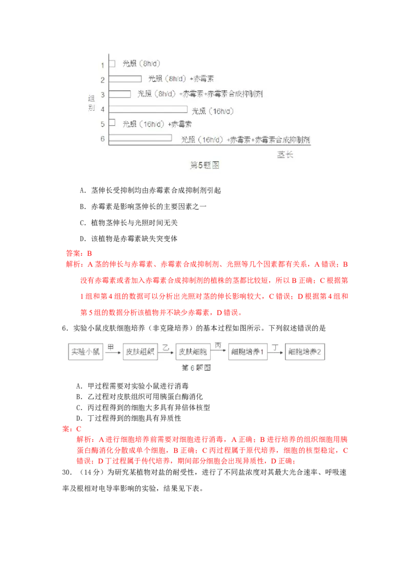 2013年浙江省高考生物（解析版）_全国卷+地方卷_6.生物_1.生物高考真题试卷_2008-2020年_地方卷_浙江高考生物08-21_A4word版