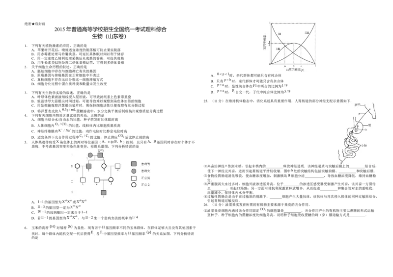 2015年高考真题生物（山东卷）（原卷版）_全国卷+地方卷_6.生物_1.生物高考真题试卷_2008-2020年_地方卷_山东高考生物08-21_山东高考生物_A3版