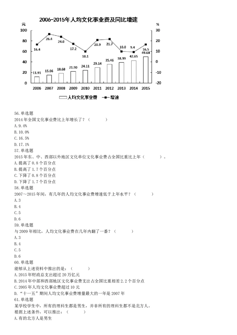 2016年10月北京事业单位统考《职业能力倾向测验》题（管理类岗位，部分）（网友回忆版）_26事业职测+综合_闲鱼2026事业单位职测+综合_职测+综合真题合集ABCDE_A类-综合管理_北京