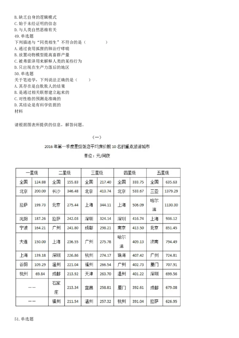 2016年10月北京事业单位统考《职业能力倾向测验》题（管理类岗位，部分）（网友回忆版）_26事业职测+综合_闲鱼2026事业单位职测+综合_职测+综合真题合集ABCDE_A类-综合管理_北京