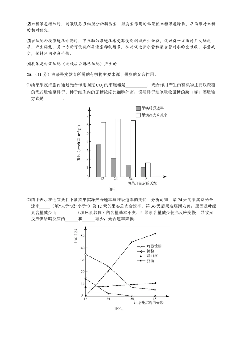 2015年高考真题生物（山东卷）（解析版）_全国卷+地方卷_6.生物_1.生物高考真题试卷_2008-2020年_地方卷_山东高考生物08-21_山东高考生物_A4版_pdf版