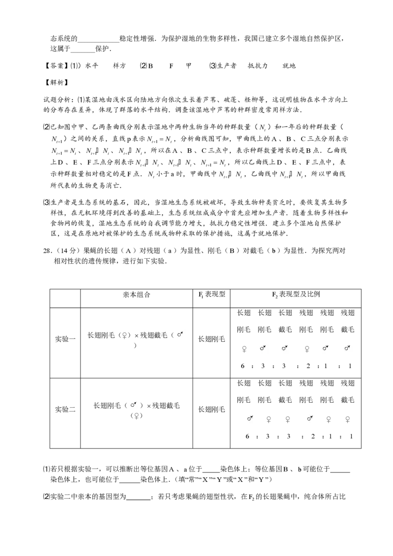 2015年高考真题生物（山东卷）（解析版）_全国卷+地方卷_6.生物_1.生物高考真题试卷_2008-2020年_地方卷_山东高考生物08-21_山东高考生物_A4版_pdf版