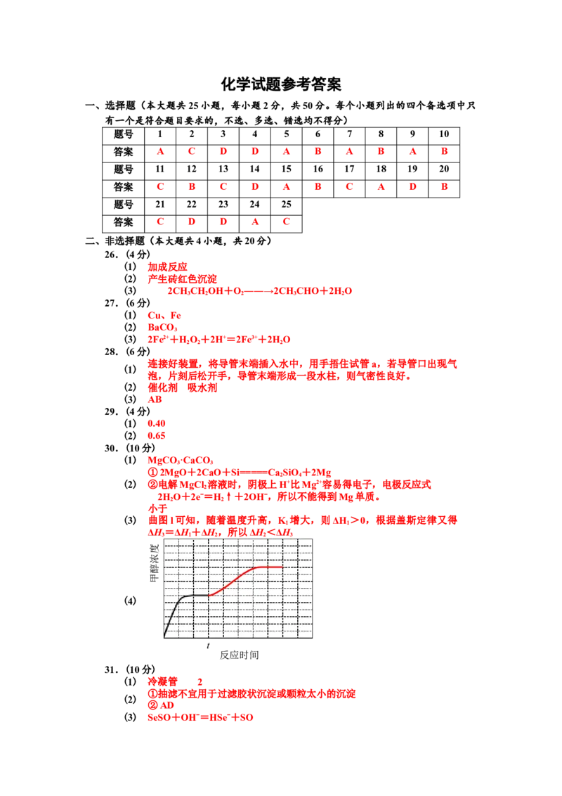 2015年浙江省高考化学10月（解析版）_全国卷+地方卷_5.化学_1.化学高考真题试卷_2008-2020年_地方卷_浙江高考化学2008-2021_A4word版