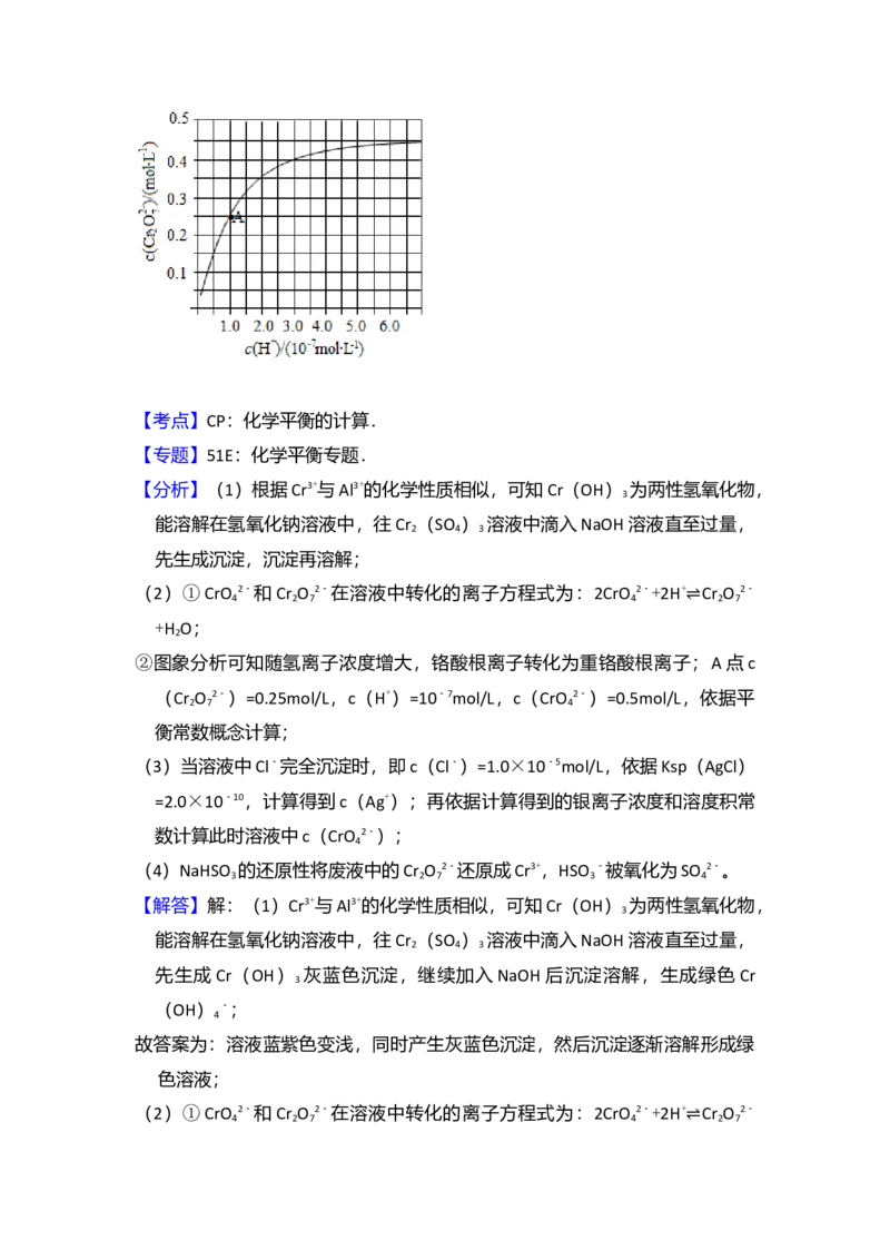 2016年全国统一高考化学试卷（新课标Ⅰ）（解析版）_全国卷+地方卷_5.化学_1.化学高考真题试卷_2008-2020年_全国卷_全国统一高考化学（新课标ⅰ）2008-2021_A4word版