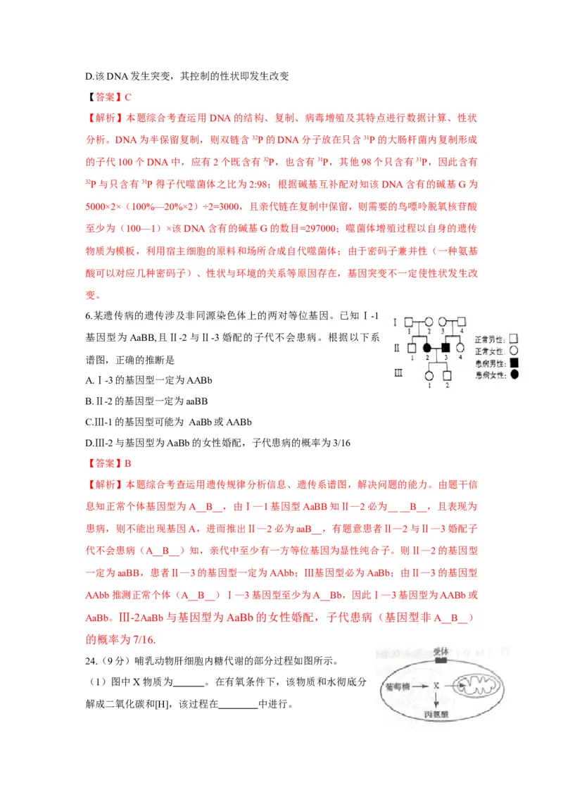 2012年高考真题生物（山东卷）（解析版）_全国卷+地方卷_6.生物_1.生物高考真题试卷_2008-2020年_地方卷_山东高考生物08-21_山东高考生物_A4版