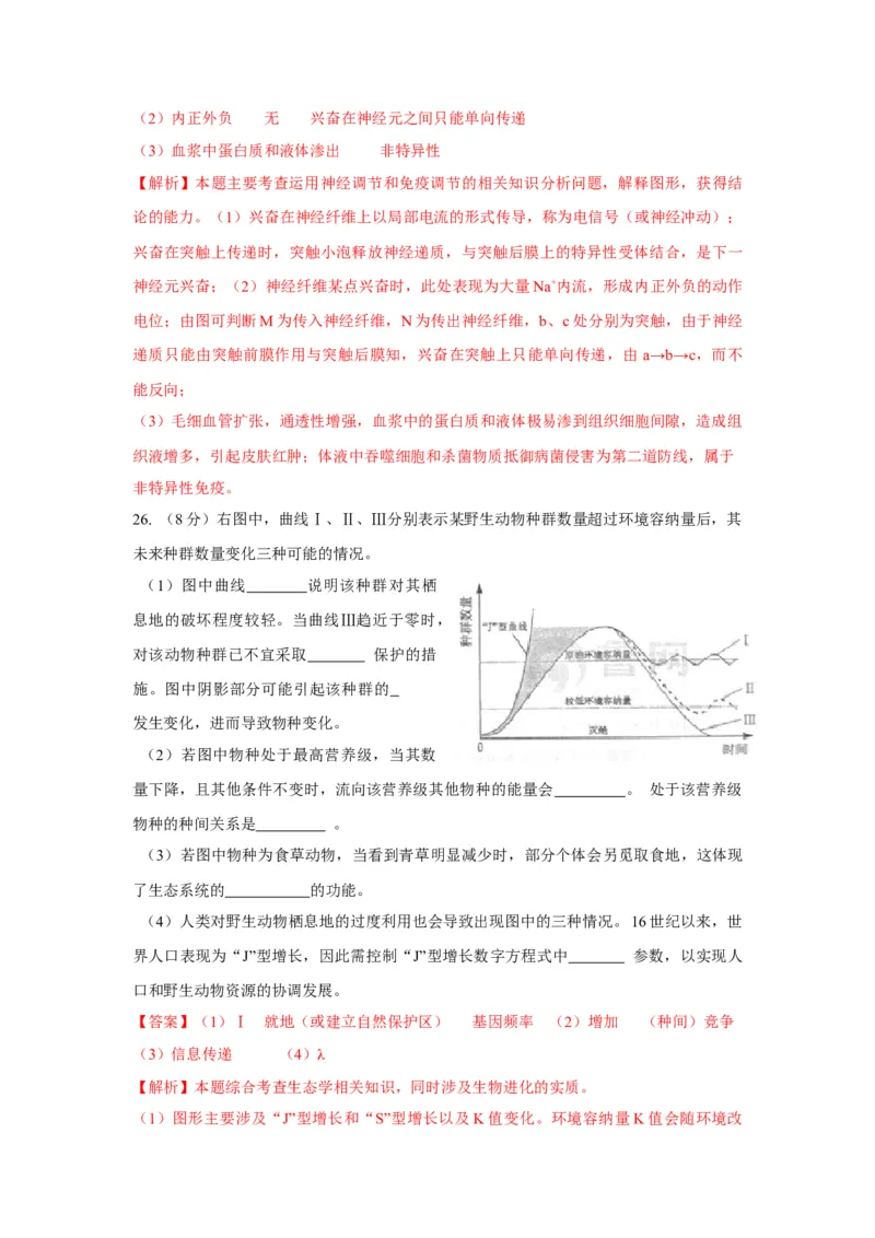 2012年高考真题生物（山东卷）（解析版）_全国卷+地方卷_6.生物_1.生物高考真题试卷_2008-2020年_地方卷_山东高考生物08-21_山东高考生物_A4版