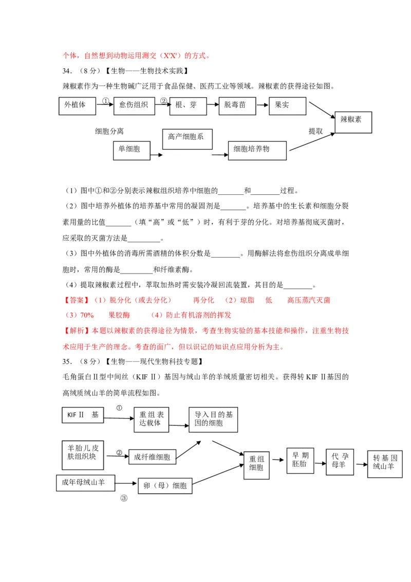 2012年高考真题生物（山东卷）（解析版）_全国卷+地方卷_6.生物_1.生物高考真题试卷_2008-2020年_地方卷_山东高考生物08-21_山东高考生物_A4版