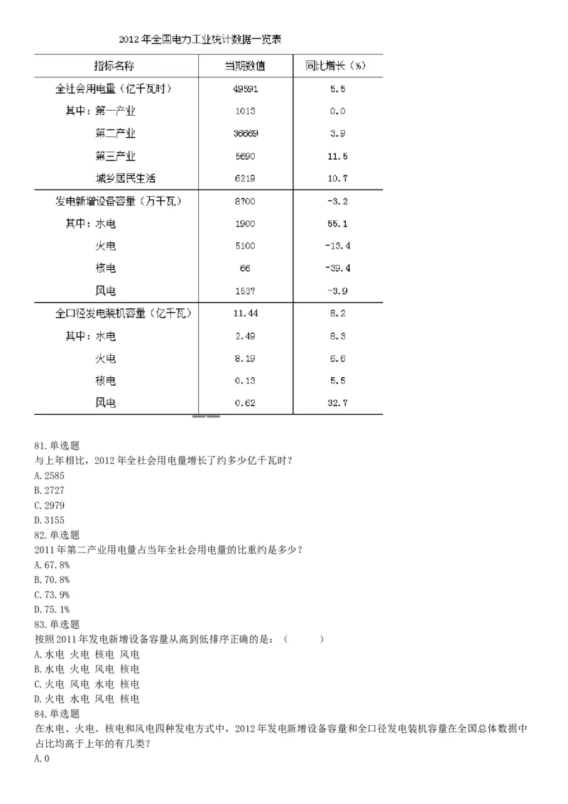 2015年下半年全国事业单位联考B类《职业能力倾向测验》题（浙江甘肃宁夏贵州云南）（网友回忆版）_26事业职测+综合_闲鱼2026事业单位职测+综合_职测+综合真题合集ABCDE_联考B类