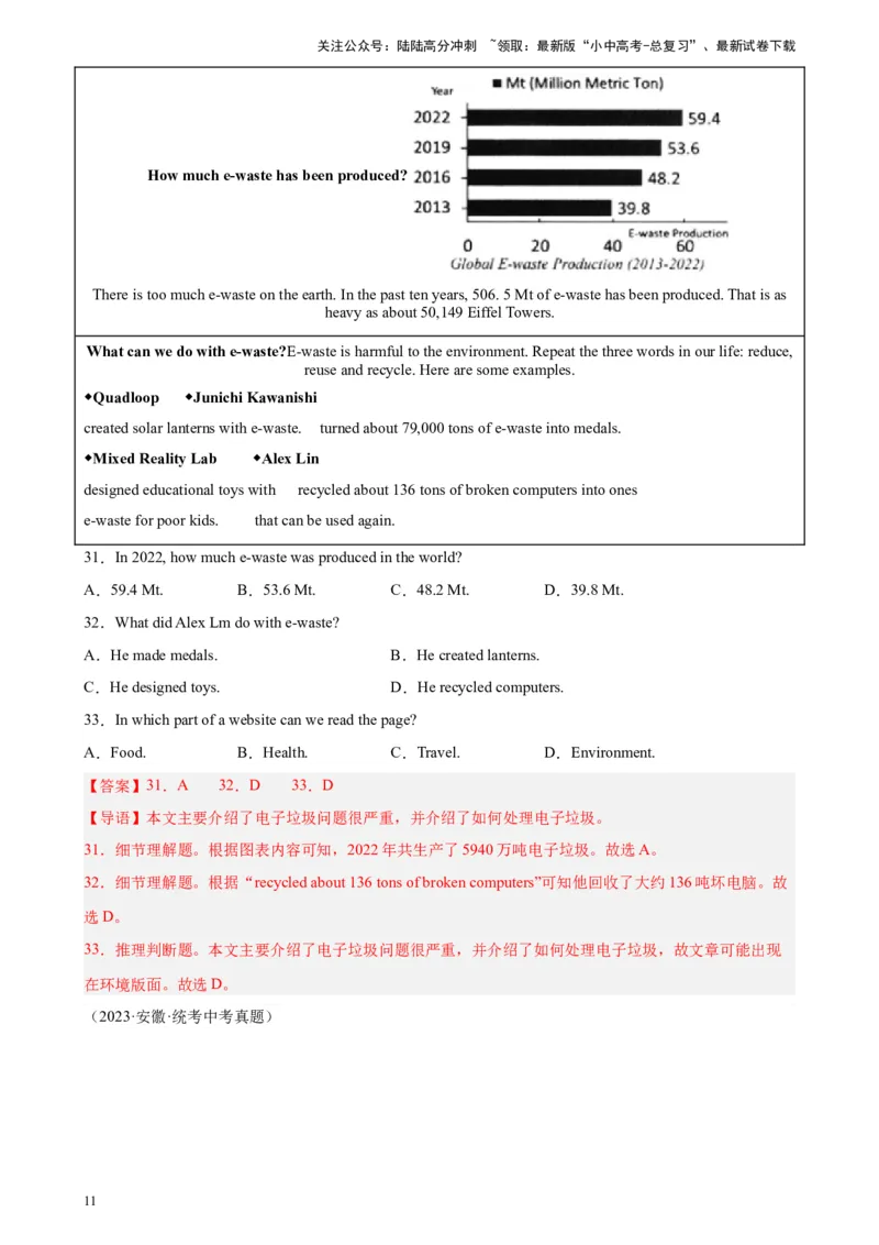 专题04阅读理解之应用文-5年（2019-2023）中考1年模拟英语真题分项汇编（全国通用）（解析版）_02中考总复习（2026版更新中）_03-英语-中考总复习_2024年中考复习资料_专项复习资料