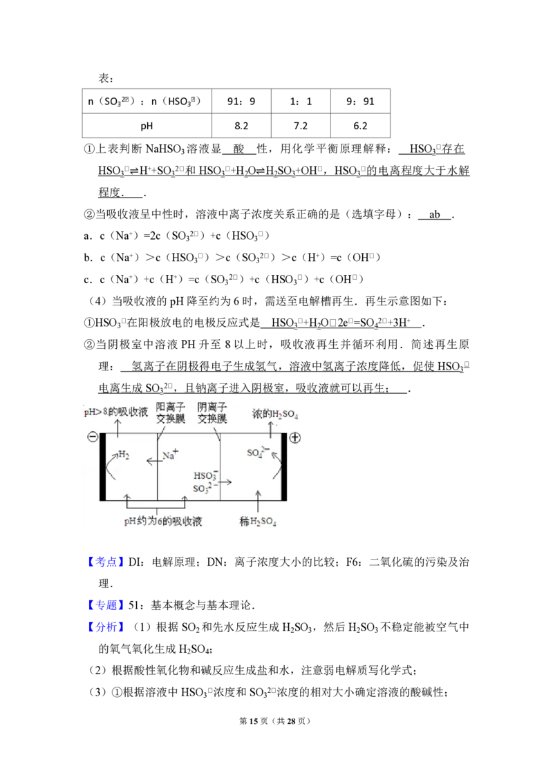 2012年北京市高考化学试卷（解析版）_全国卷+地方卷_5.化学_1.化学高考真题试卷_2008-2020年_地方卷_北京高考化学2008-2020_A4word版_PDF版（赠送）