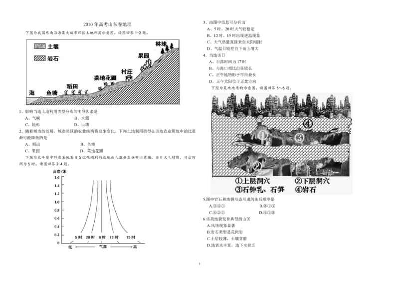 2010年高考真题地理（山东卷）（解析版）_全国卷+地方卷_8.地理_1.地理高考真题试卷_2008-2020年_地方卷_山东高考地理08-21_山东高考地理_A3版_pdf.版
