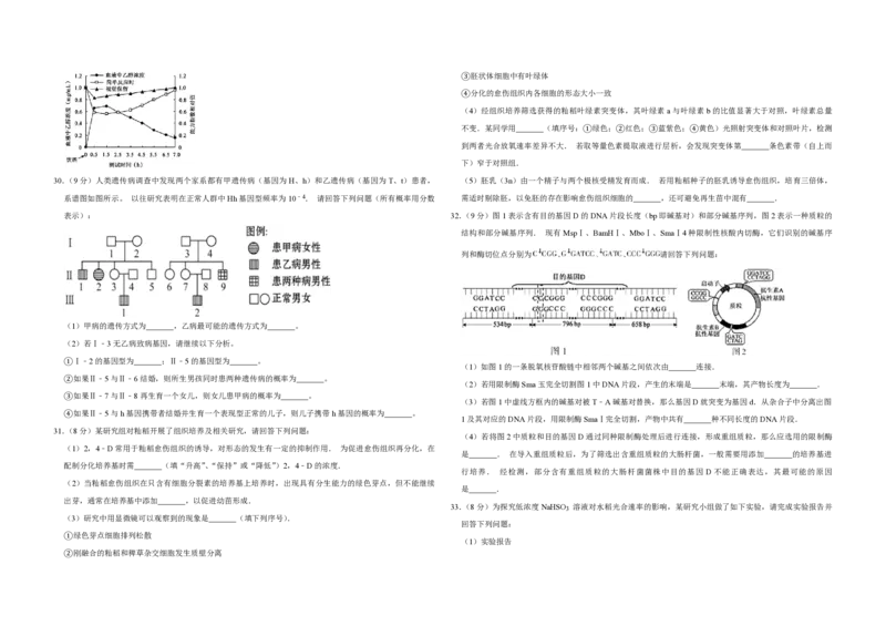 2012年江苏省高考生物试卷_全国卷+地方卷_6.生物_1.生物高考真题试卷_2008-2020年_地方卷_江苏高考生物07-20_A3word版_PDF版（赠送）