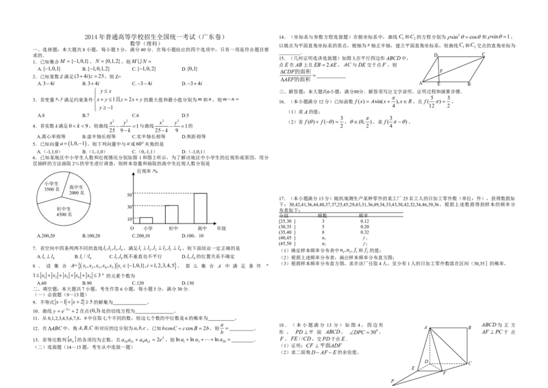 2014年广东高考（理科）数学（原卷版）_全国卷+地方卷_2.数学_1.数学高考真题试卷_2008-2020年_地方卷_广东高科数学（理+文）08-22_A3Word版