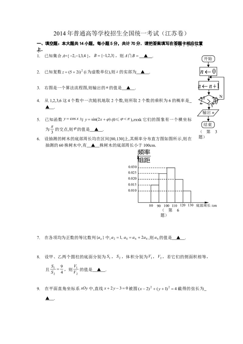 2014年江苏高考数学试题及答案_全国卷+地方卷_2.数学_1.数学高考真题试卷_2008-2020年_地方卷_江苏08-23