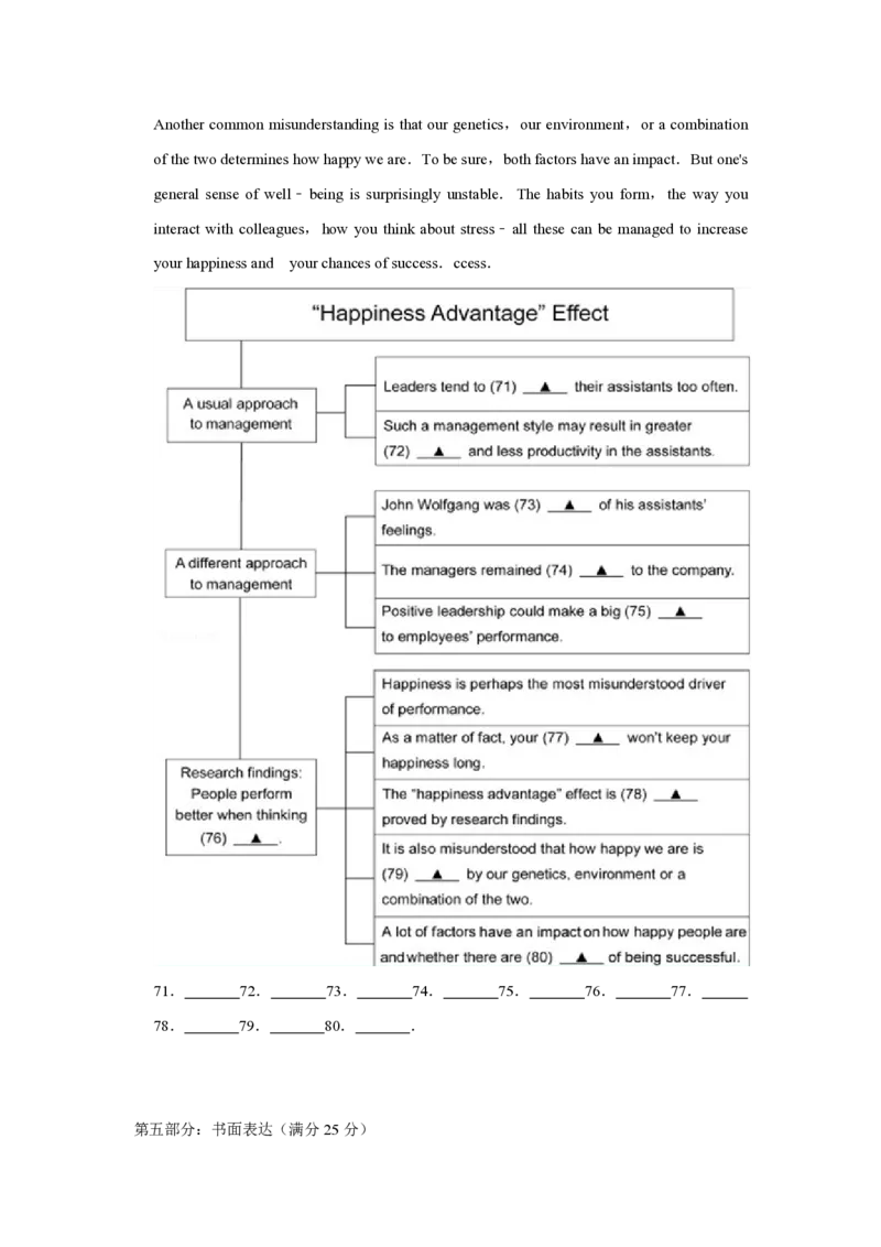2012年江苏省高考英语试卷_全国卷+地方卷_3.英语_1.英语高考真题试卷_2008-2020年_地方卷_江苏高考英语（题08-21，听力17-21）_A4word版_PDF版（赠送）