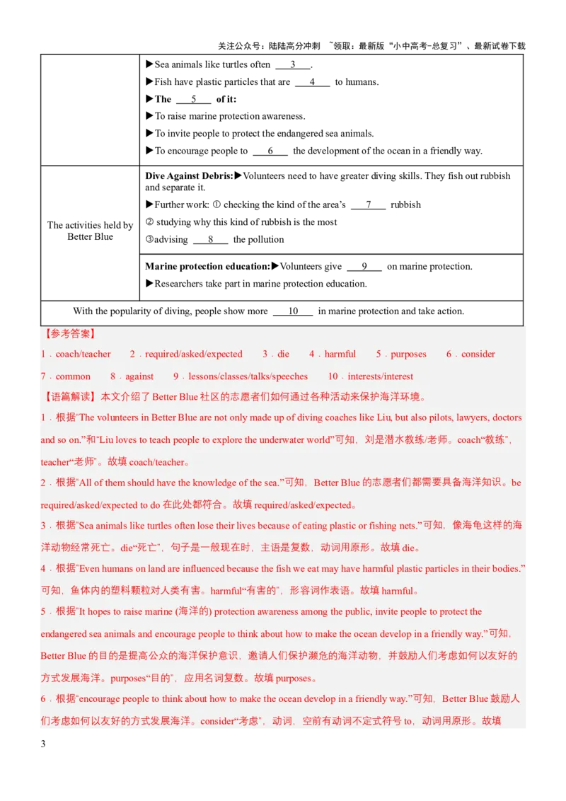 专题06任务型阅读（讲练）（解析版）_02中考总复习（2026版更新中）_03-英语-中考总复习_2025中考复习资料_2025中考二轮课件ppt+讲义+练习英语_讲义+练习