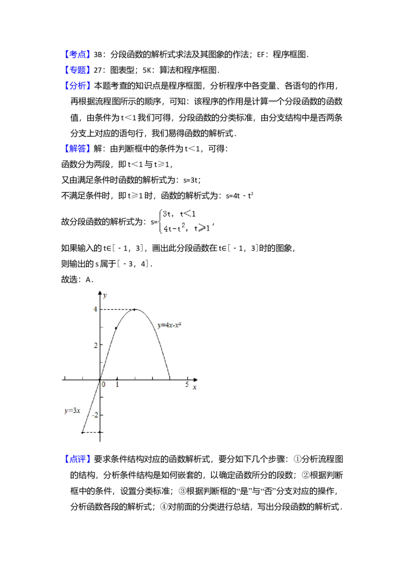 2013年全国统一高考数学试卷（文科）（新课标Ⅰ）（解析版）_全国卷+地方卷_2.数学_1.数学高考真题试卷_2008-2020年_全国卷_全国1卷（2008-2022）_高考数学（文科）（新课标ⅰ）_A4word版