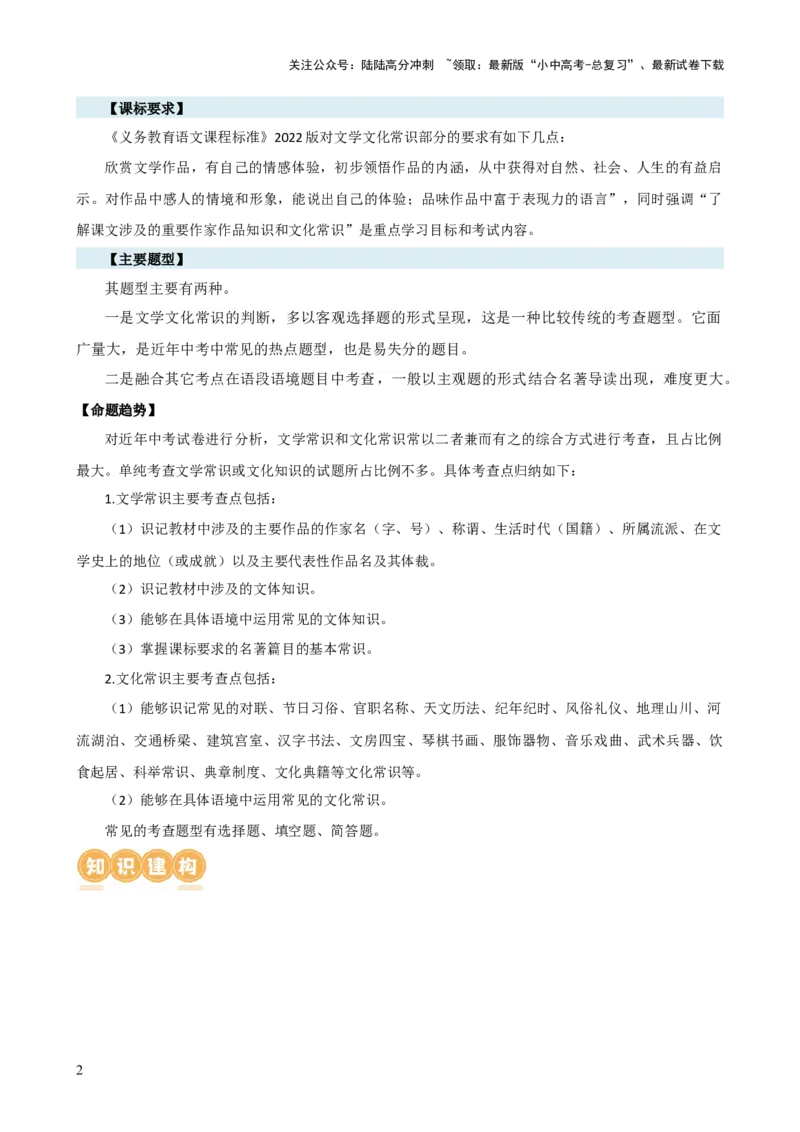 专题05文学、名著常识（讲练）-2024年中考语文二轮复习讲练测（全国通用）（原卷版）_02中考总复习（2026版更新中）_01-语文-中考总复习_2024年中考资料_二轮复习_讲义