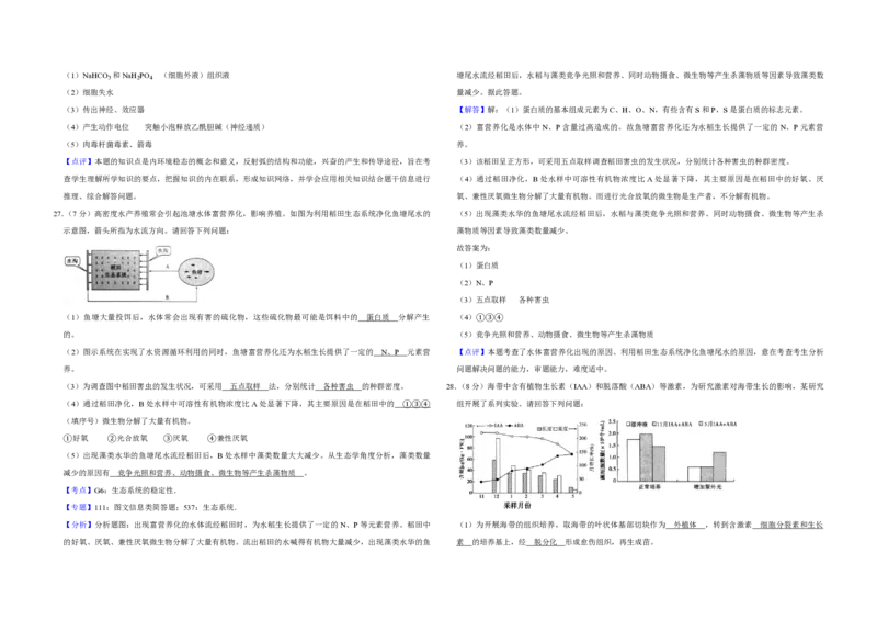 2016年江苏省高考生物试卷解析版_全国卷+地方卷_6.生物_1.生物高考真题试卷_2008-2020年_地方卷_江苏高考生物07-20_A3word版_PDF版（赠送）
