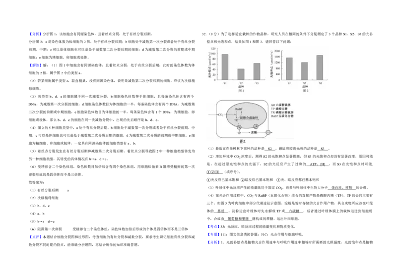 2016年江苏省高考生物试卷解析版_全国卷+地方卷_6.生物_1.生物高考真题试卷_2008-2020年_地方卷_江苏高考生物07-20_A3word版_PDF版（赠送）