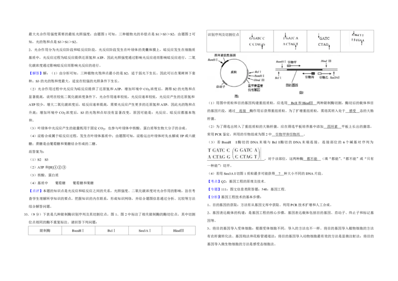 2016年江苏省高考生物试卷解析版_全国卷+地方卷_6.生物_1.生物高考真题试卷_2008-2020年_地方卷_江苏高考生物07-20_A3word版_PDF版（赠送）