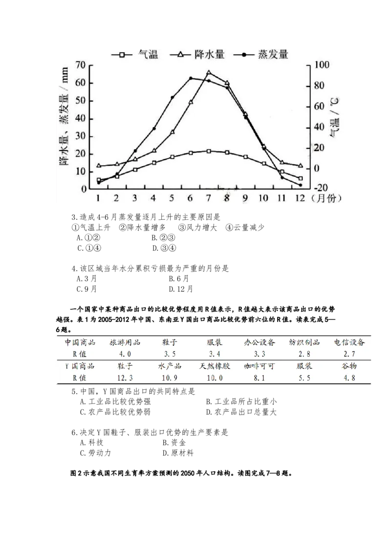 2015年高考福建卷（文综地理部分）（答案）_全国卷+地方卷_8.地理_1.地理高考真题试卷_2008-2020年_地方卷_福建高考地理08-20