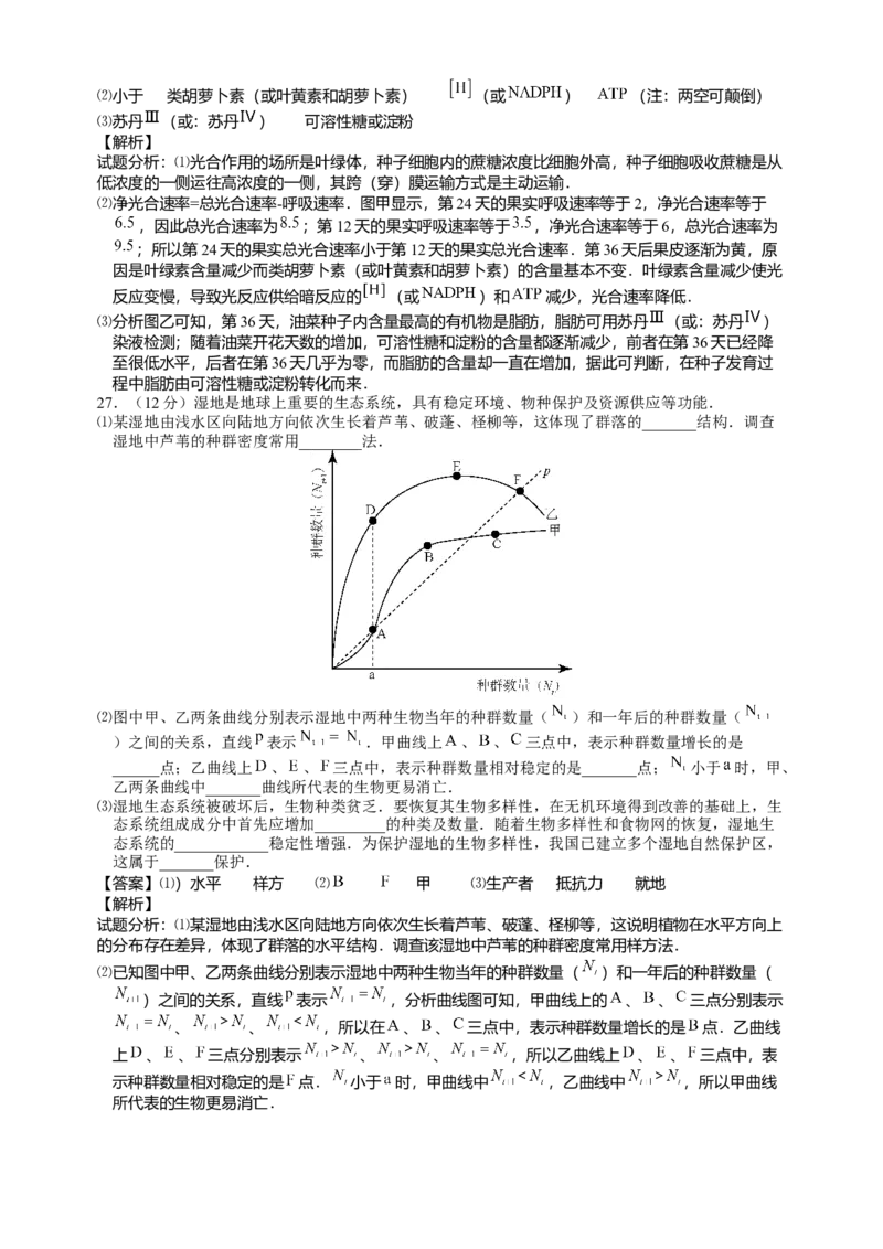 2015年高考真题生物（山东卷）（解析版）_全国卷+地方卷_6.生物_1.生物高考真题试卷_2008-2020年_地方卷_山东高考生物08-21_山东高考生物_A4版