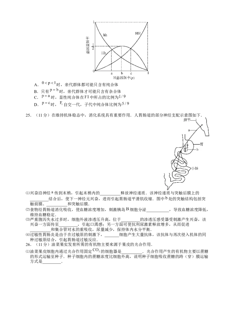 2015年高考真题生物（山东卷）（解析版）_全国卷+地方卷_6.生物_1.生物高考真题试卷_2008-2020年_地方卷_山东高考生物08-21_山东高考生物_A4版