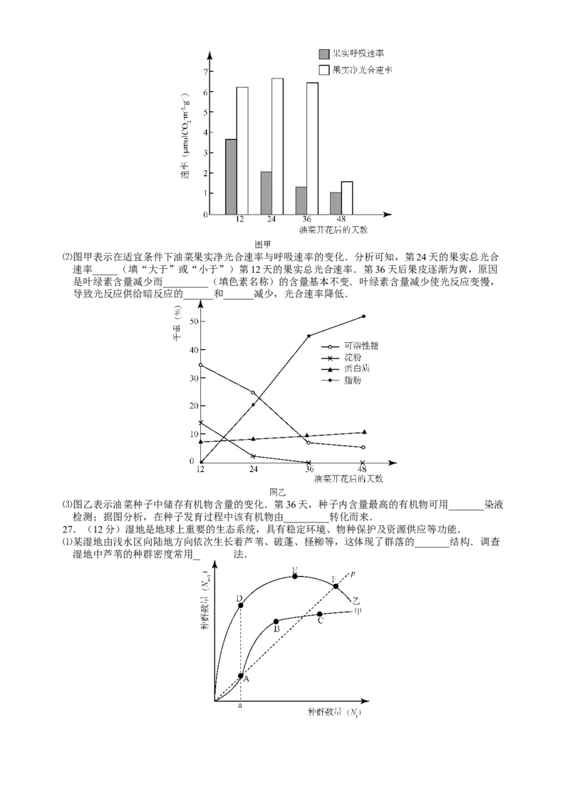 2015年高考真题生物（山东卷）（解析版）_全国卷+地方卷_6.生物_1.生物高考真题试卷_2008-2020年_地方卷_山东高考生物08-21_山东高考生物_A4版