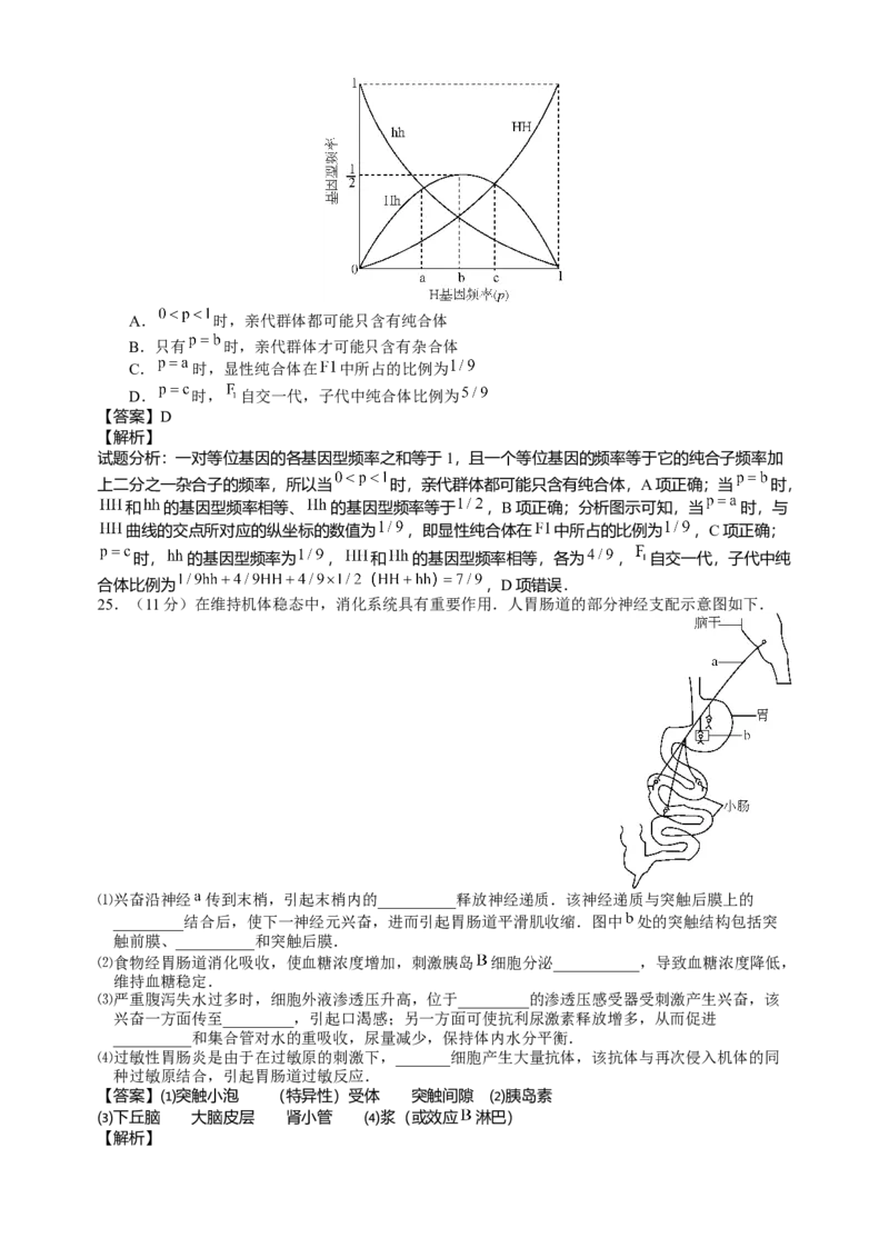 2015年高考真题生物（山东卷）（解析版）_全国卷+地方卷_6.生物_1.生物高考真题试卷_2008-2020年_地方卷_山东高考生物08-21_山东高考生物_A4版