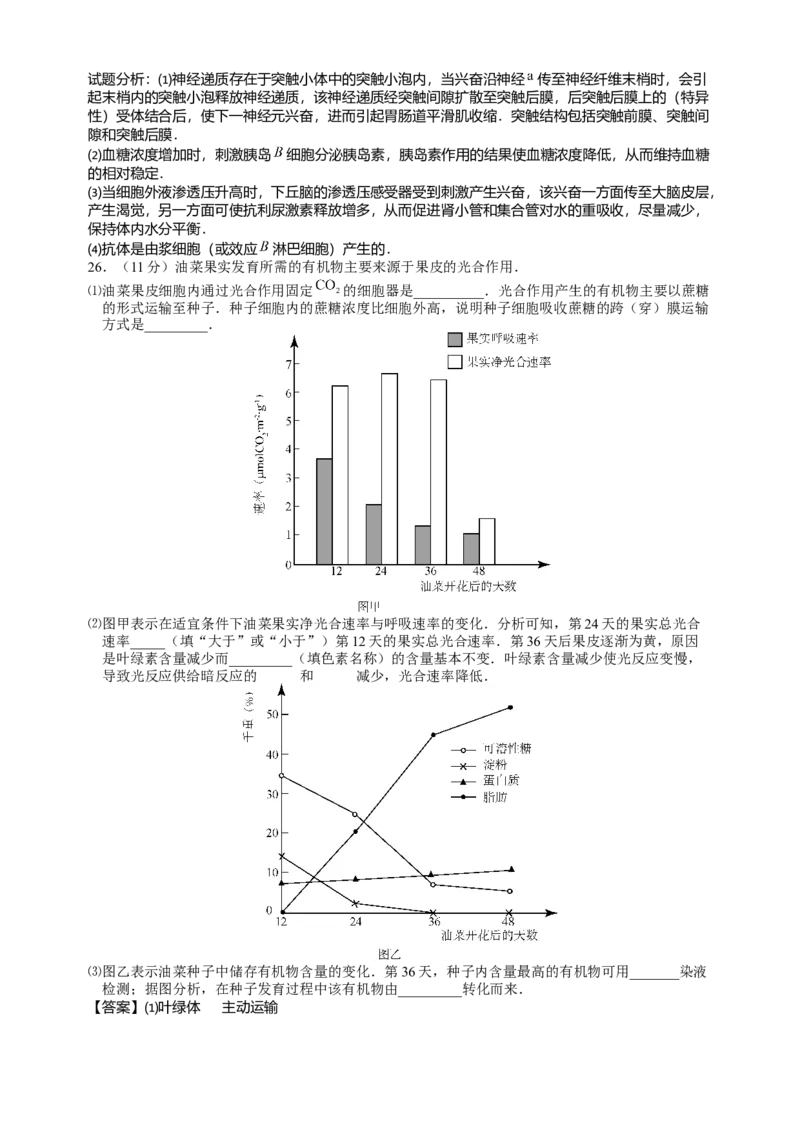 2015年高考真题生物（山东卷）（解析版）_全国卷+地方卷_6.生物_1.生物高考真题试卷_2008-2020年_地方卷_山东高考生物08-21_山东高考生物_A4版