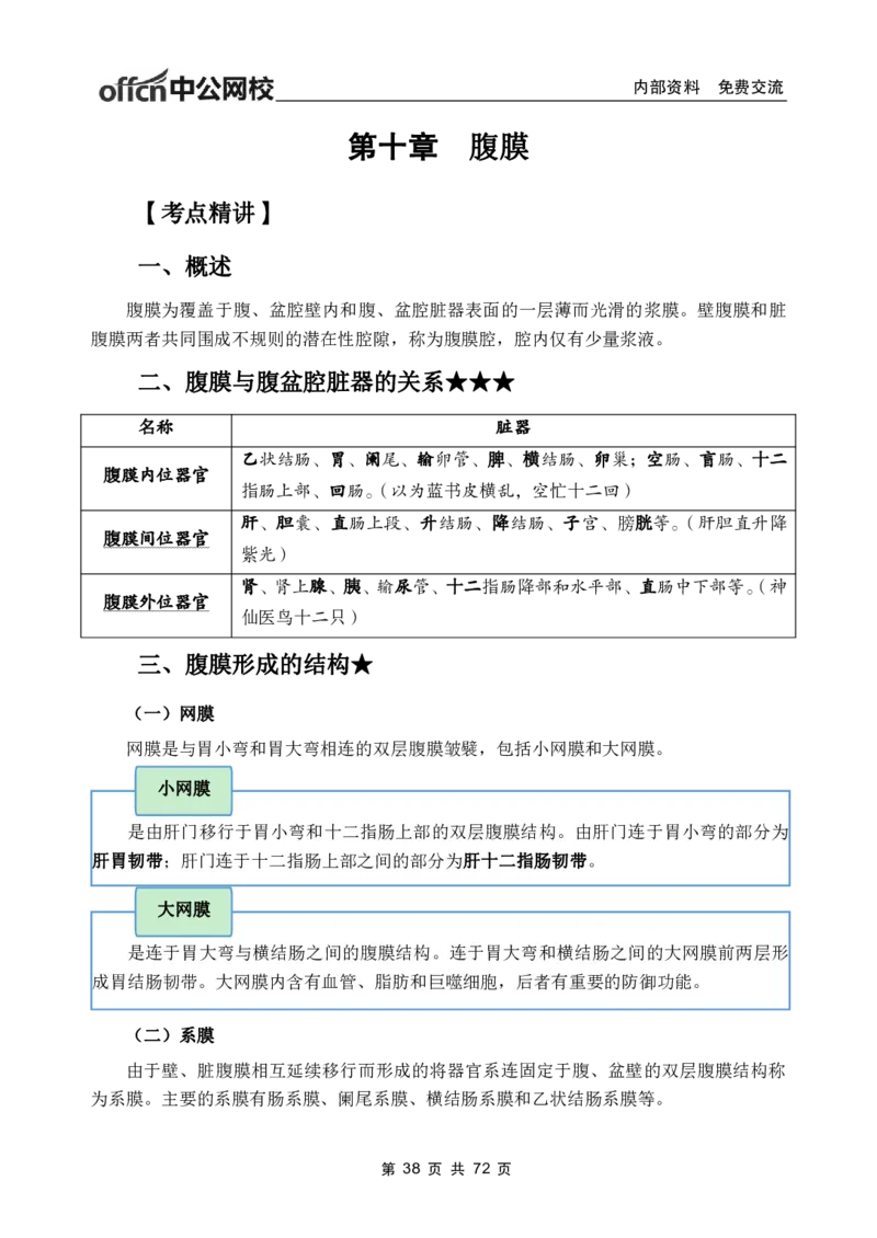 1专项讲解班-《系统解剖学》-学员版_26事业职测+综合_闲鱼2026事业单位职测+综合_2.综应或写作等_00ABCDE类综应笔记_05综应e类笔记_2.医学基础讲义题目