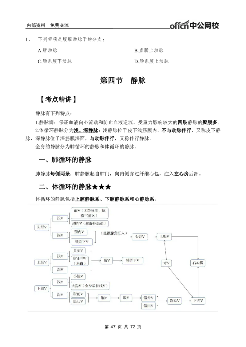 1专项讲解班-《系统解剖学》-学员版_26事业职测+综合_闲鱼2026事业单位职测+综合_2.综应或写作等_00ABCDE类综应笔记_05综应e类笔记_2.医学基础讲义题目