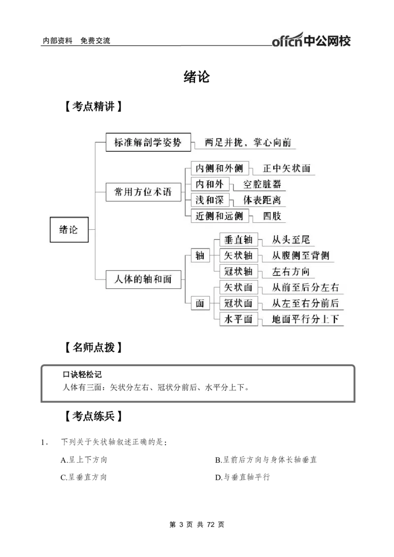 1专项讲解班-《系统解剖学》-学员版_26事业职测+综合_闲鱼2026事业单位职测+综合_2.综应或写作等_00ABCDE类综应笔记_05综应e类笔记_2.医学基础讲义题目