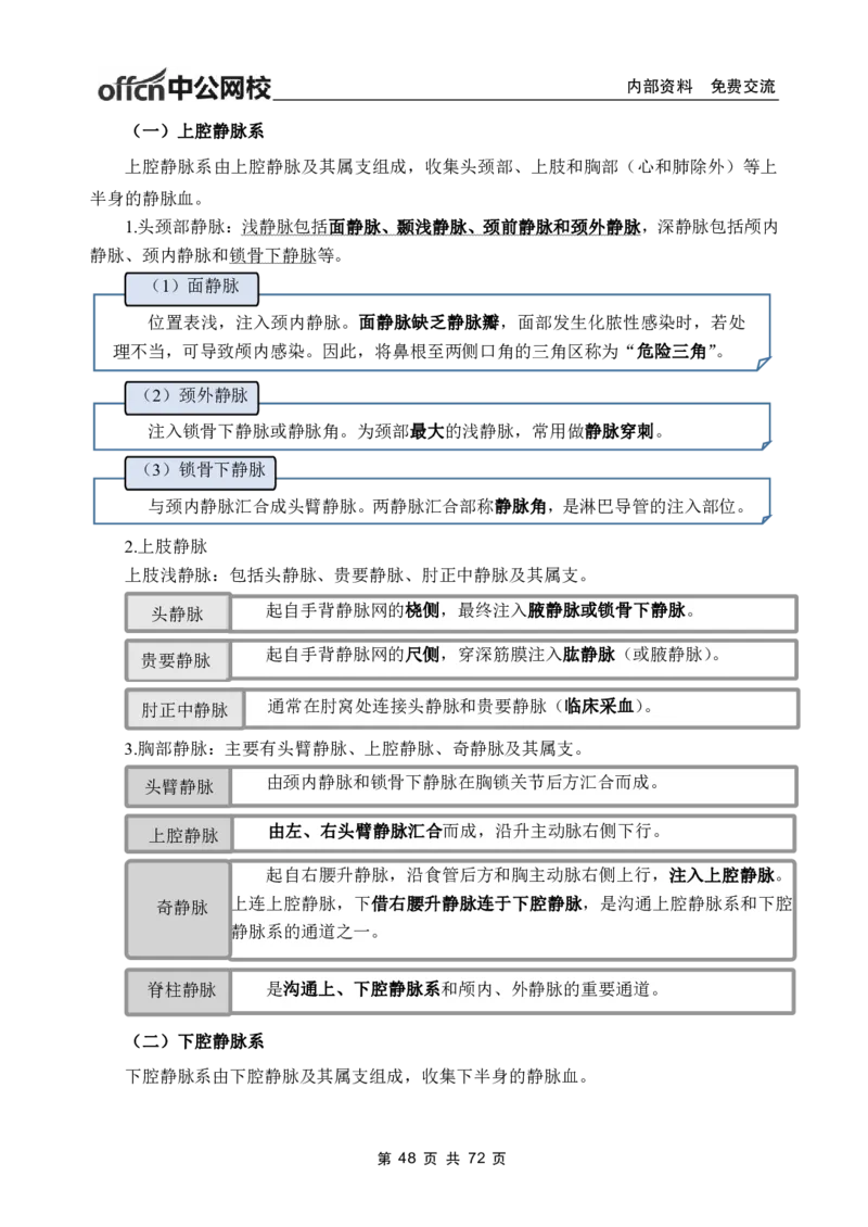 1专项讲解班-《系统解剖学》-学员版_26事业职测+综合_闲鱼2026事业单位职测+综合_2.综应或写作等_00ABCDE类综应笔记_05综应e类笔记_2.医学基础讲义题目