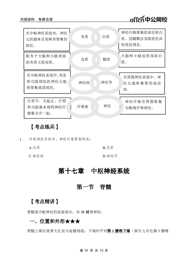 1专项讲解班-《系统解剖学》-学员版_26事业职测+综合_闲鱼2026事业单位职测+综合_2.综应或写作等_00ABCDE类综应笔记_05综应e类笔记_2.医学基础讲义题目