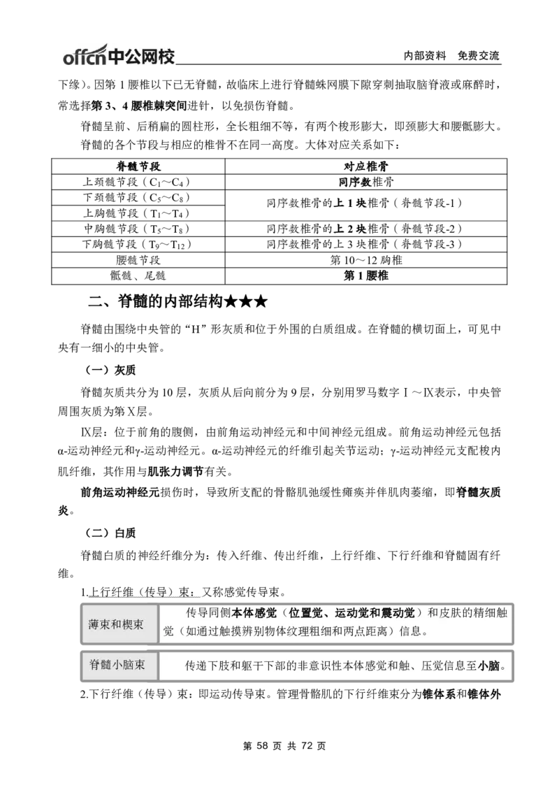 1专项讲解班-《系统解剖学》-学员版_26事业职测+综合_闲鱼2026事业单位职测+综合_2.综应或写作等_00ABCDE类综应笔记_05综应e类笔记_2.医学基础讲义题目