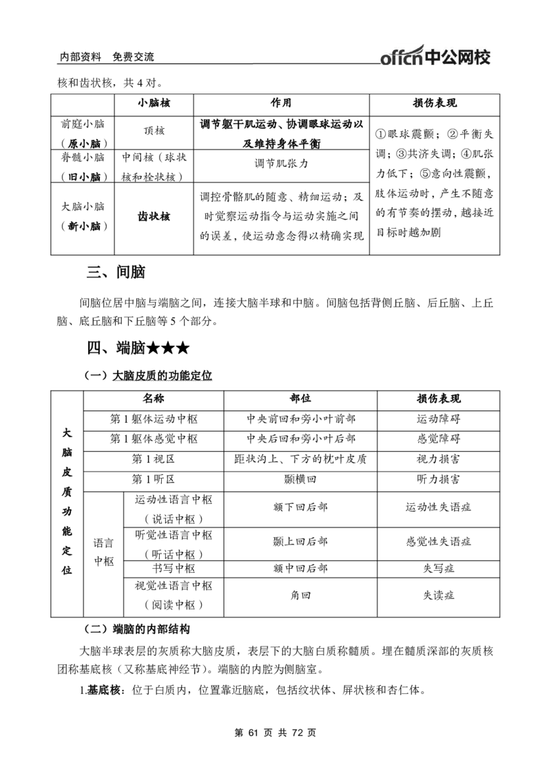 1专项讲解班-《系统解剖学》-学员版_26事业职测+综合_闲鱼2026事业单位职测+综合_2.综应或写作等_00ABCDE类综应笔记_05综应e类笔记_2.医学基础讲义题目