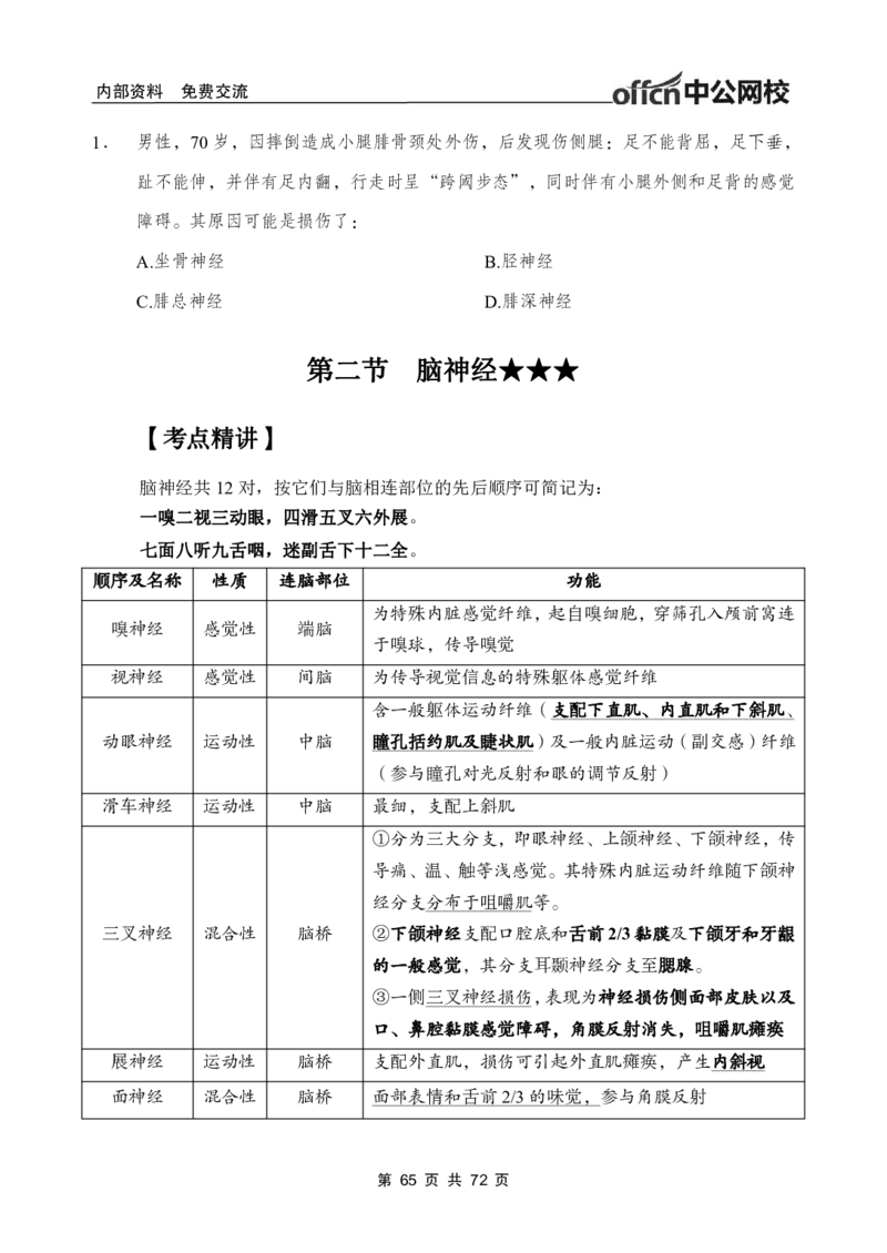 1专项讲解班-《系统解剖学》-学员版_26事业职测+综合_闲鱼2026事业单位职测+综合_2.综应或写作等_00ABCDE类综应笔记_05综应e类笔记_2.医学基础讲义题目