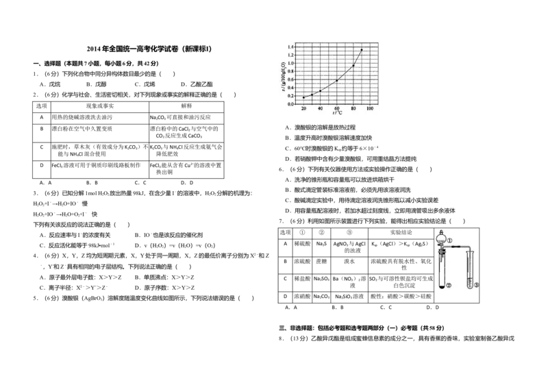 2014年全国统一高考化学试卷（新课标Ⅰ）（解析版）_全国卷+地方卷_5.化学_1.化学高考真题试卷_2008-2020年_全国卷_全国统一高考化学（新课标ⅰ）2008-2021_A3word版