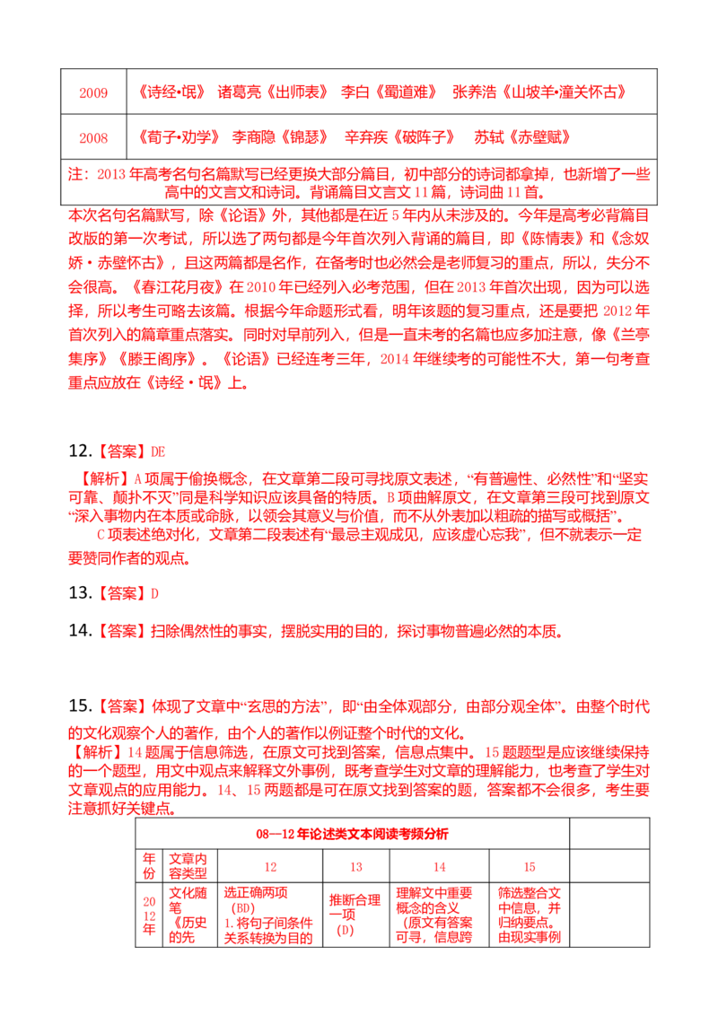 2013年广东高考语文试题及参考答案_全国卷+地方卷_1.语文_1.语文高考真题试卷_2008-2020年_地方卷_广东高考语文08-20